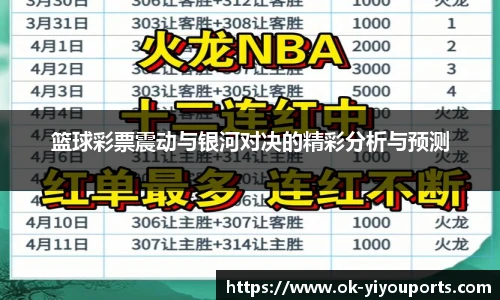 篮球彩票震动与银河对决的精彩分析与预测